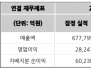 본문 사진