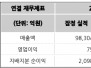 본문 사진