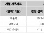 본문 사진