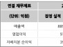 본문 사진