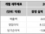 본문 사진