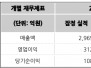 본문 사진