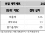 본문 사진