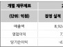 본문 사진