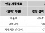 본문 사진