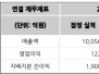 본문 사진