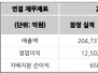 본문 사진