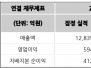 본문 사진
