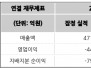 본문 사진