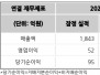 본문 사진