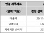 본문 사진