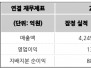 본문 사진