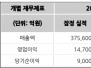 본문 사진