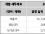 본문 사진