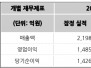 본문 사진