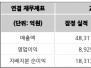 본문 사진