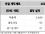 본문 사진