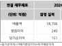 본문 사진