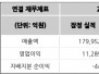 본문 사진