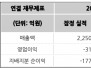 본문 사진