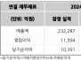 본문 사진