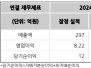 본문 사진
