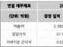 본문 사진