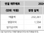 본문 사진