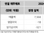 본문 사진