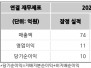 본문 사진