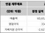 본문 사진
