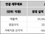 본문 사진