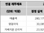 본문 사진