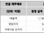 본문 사진