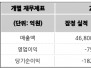 본문 사진