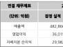 본문 사진
