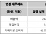 본문 사진