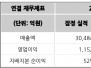 본문 사진