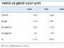 본문 사진