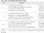 본문 사진