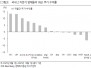 본문 사진