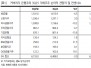 본문 사진