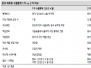 본문 사진