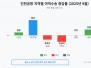 본문 사진