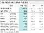 본문 사진