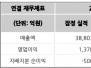 본문 사진