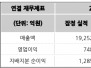 본문 사진