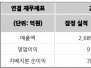 본문 사진