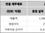 본문 사진
