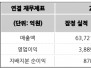 본문 사진